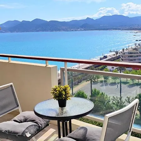 Vue Panoramique Chateau De La